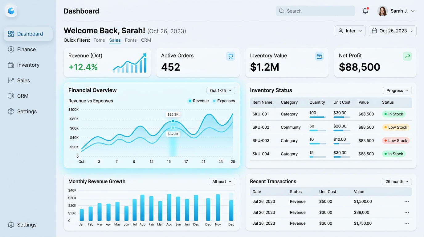 OneHub ERP Console Dashboard